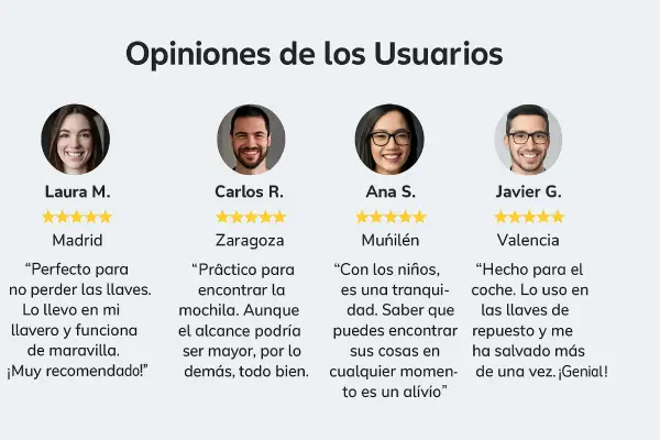 🔎 Opiniones Reales sobre Localizadores Bluetooth: Valoraciones Positivas y Críticas de Usuarios que los han Usado en Viajes, Equipaje, Mascotas y Uso Diario 