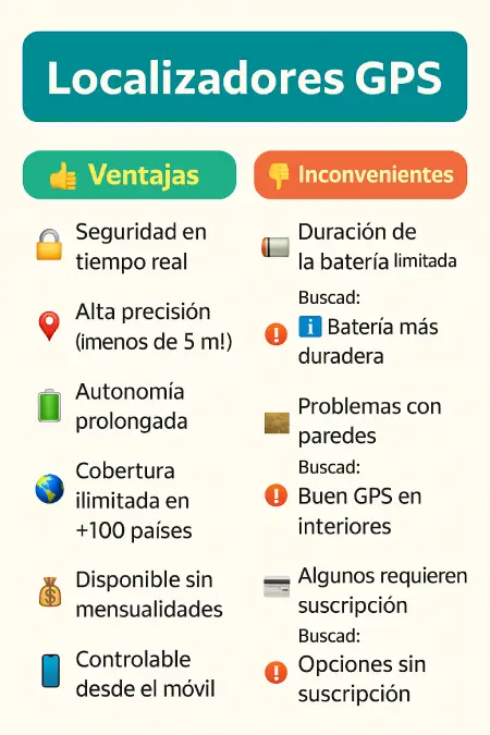 Localizadores GPS | Ventajas e Inconvenientes Explicados - Imagen visual para elegir bien el rastreador adecuado 🔍🌍📱"